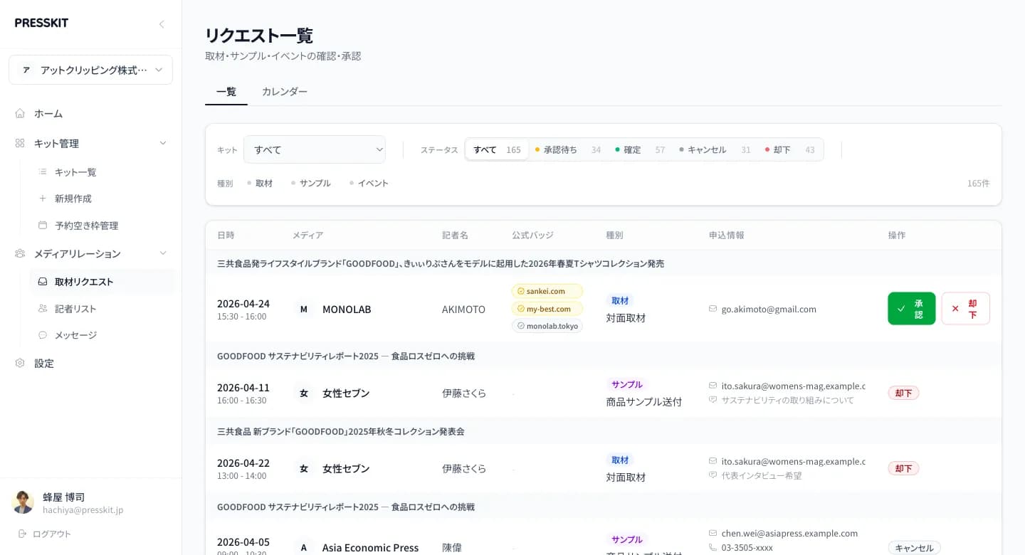 リクエスト一覧画面