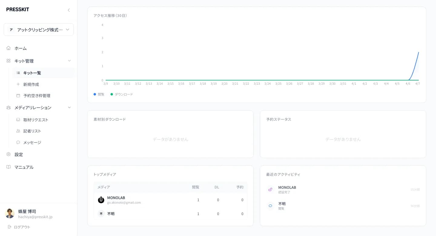 素材別ダウンロード・予約ステータス