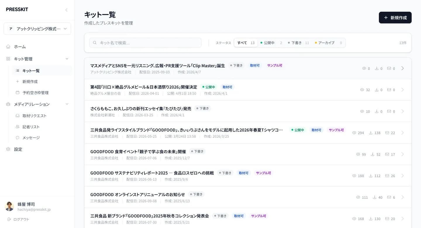 キット一覧